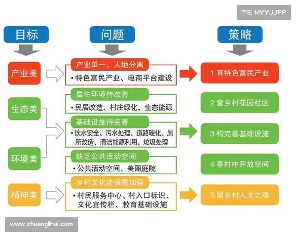 以多积治为核心理念探讨现代治理体系中的创新与实践路径 以多积治为核心理念探讨现代治理体系中的创新与实践路径