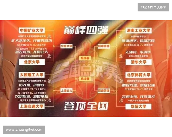 以分区赛为核心探索全国赛事格局与地方队伍崛起之路径 以分区赛为核心探索全国赛事格局与地方队伍崛起之路径
