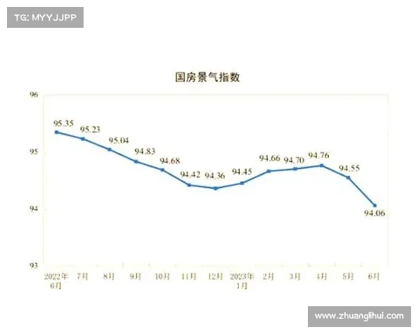 加拿大未来十年经济发展趋势及挑战预测分析