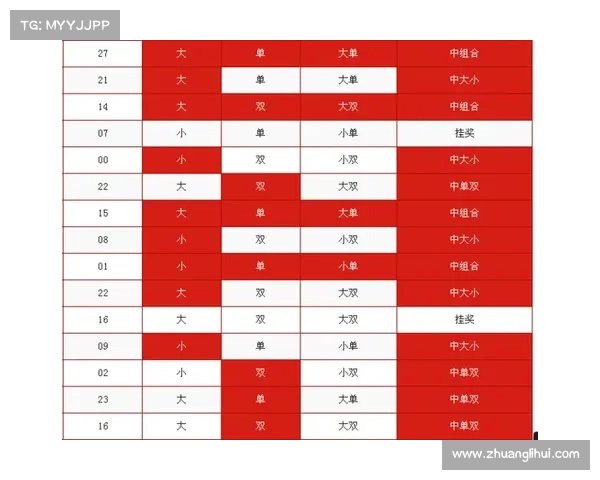 加拿大PC28玩法攻略 轻松掌握投注技巧与投注技巧解析